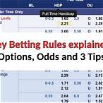 hockey bet odds